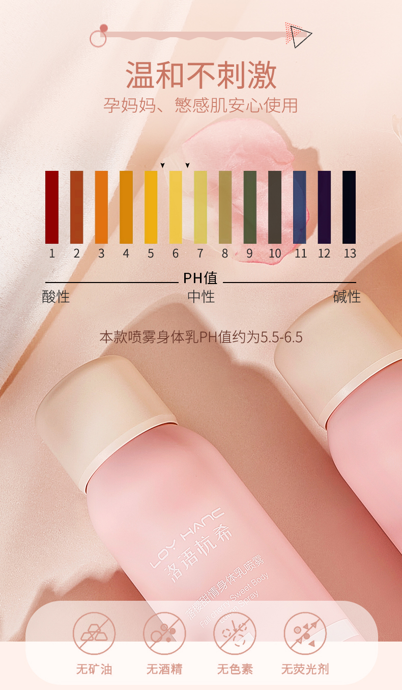 落樱甜情身体乳喷雾_10.jpg