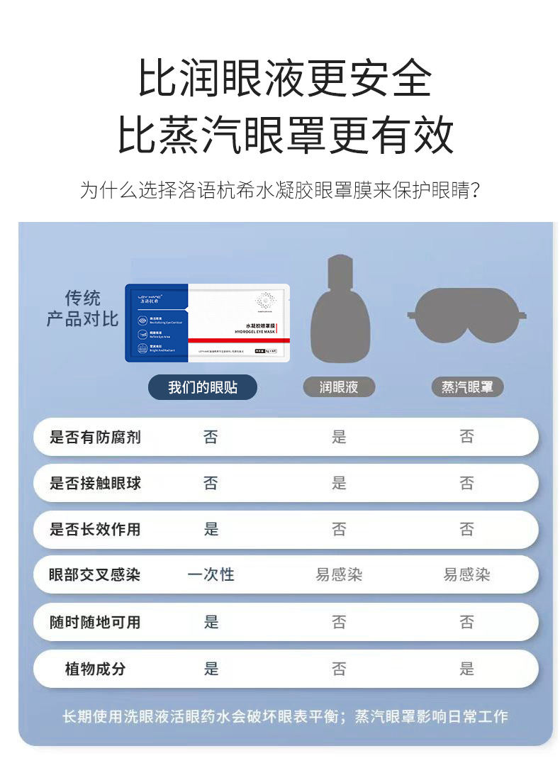 水凝胶眼罩膜_08.jpg